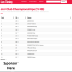 Show your sponsors on Live Timing